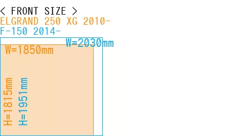 #ELGRAND 250 XG 2010- + F-150 2014-